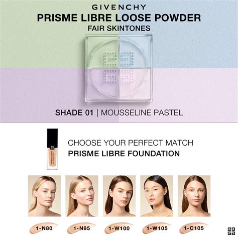 how to use givenchy prisme libre powder|givenchy prisme libre for melasm.